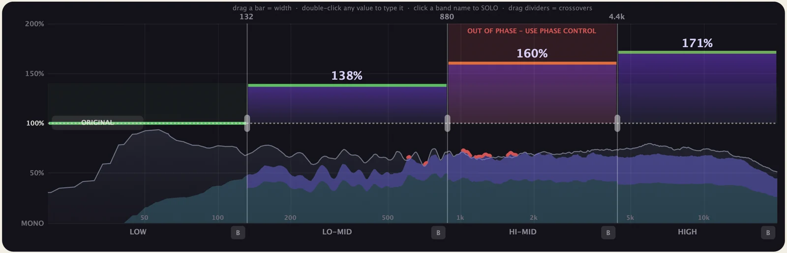 WIIDE — multiband width
