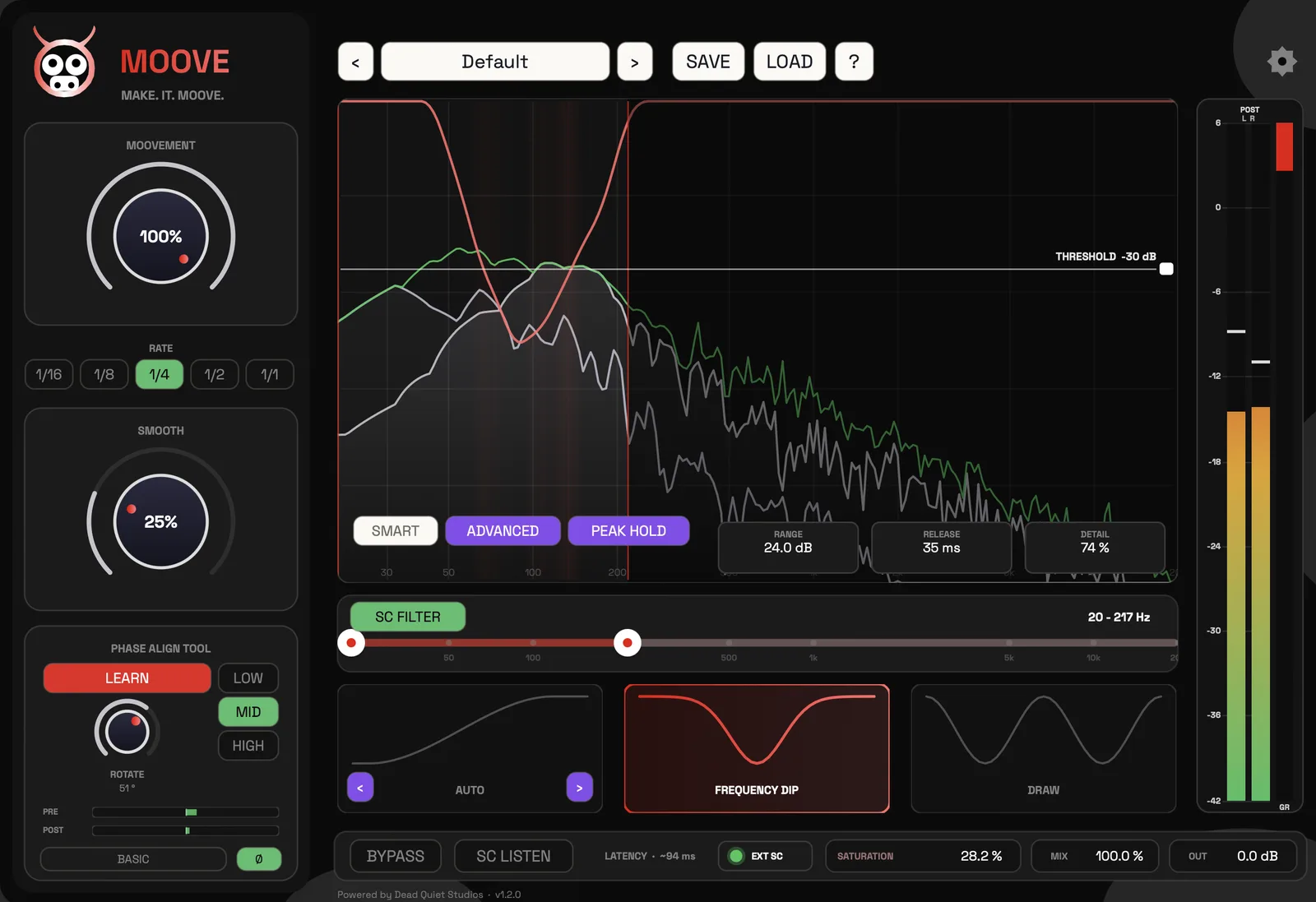 Moove Frequency Dip mode
